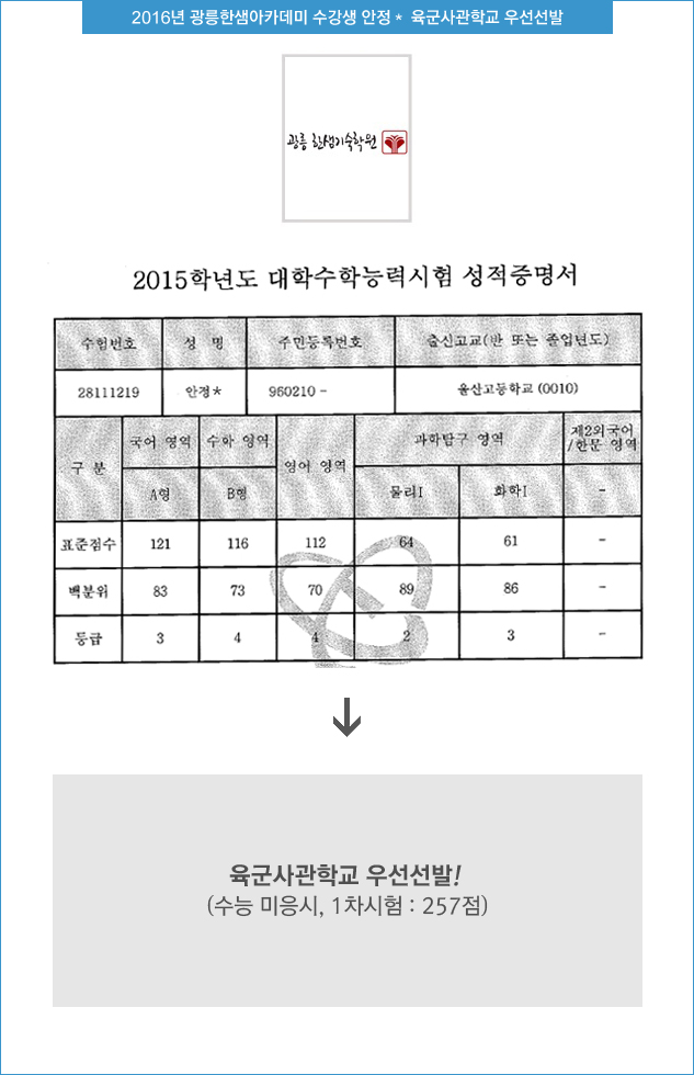 2016년광릉한샘아카데미수강생