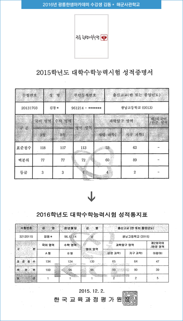 2016년광릉한샘아카데미수강생